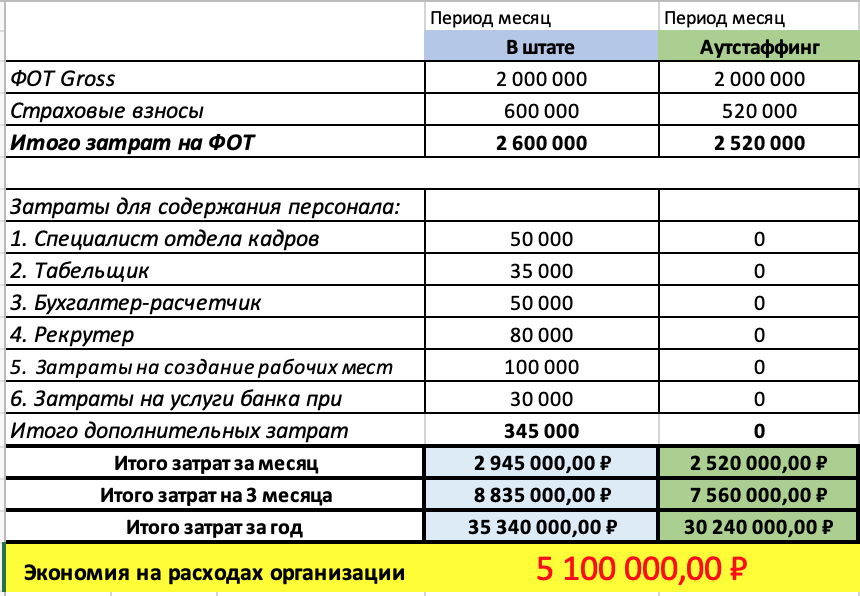 Заголовок